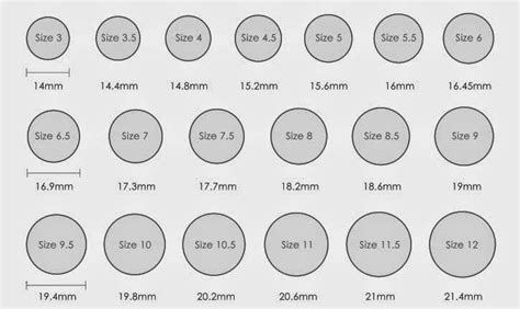 oura ring sizing chart.